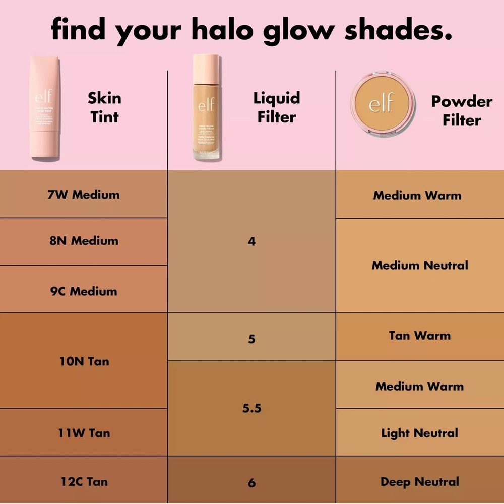 e.l.f. Halo Glow Liquid Filter - 8 Rich, NEW - Picture 10 of 10